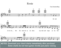 Baby Blue Eyes Chord Chart