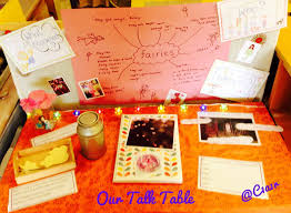 Our Fs1 Fairy Talk Table Big Talk Talk 4 Writing Play Based Learning