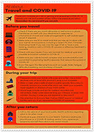 Maybe you would like to learn more about one of these? Indonesia Icao
