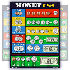 Us Money Teaching Chart Large Laminated Education Poster