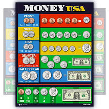 us money teaching chart large laminated education poster