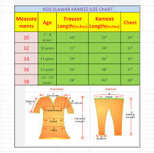 25 Veracious Measurement Chart For Salwar Kameez