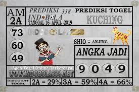 Prediksi Togel Online Kuching 16 April 2019 Ndobola338 Net Situs Agen Togel Togel Online Togel Sgp Togel Hk Data Keluaran Hk Kuching Taipei Shio
