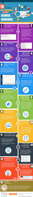 On Page Seo Infographic Seo Techniques On Page Seo Infographic Marketing