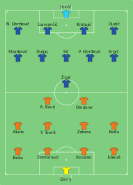 Este torneo fue clasificatorio para la copa mundial femenina de fútbol de 2007 y los juegos olímpicos de pekín 2008. 2006 Fifa World Cup Group C Wikipedia