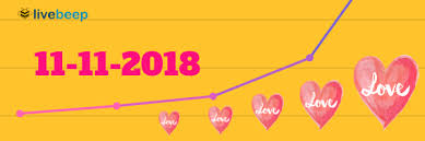 El día del soltero en china dejó una nueva cifra récord, 168 mil 269 millones de yuanes (unos 25 mil 386 millones de dólares) vendidos en solo 24 horas por el gigante del comercio electrónico alibaba. Things You Must Know About China S Single S Day Livebeep Live Chat