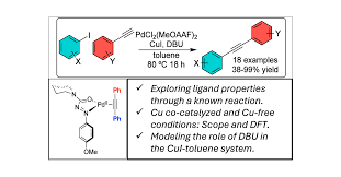 Image result for Kotschya sp.no.A