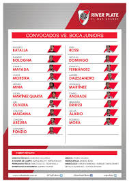 No sé lo que dijo riquelme, que se ocupe de boca, yo me ocupo de river. La Previa River Plate Vs Boca Juniors