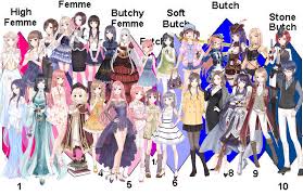 Love Nikki Futch Scale Lovenikki