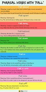 100 Of The Most Useful Phrasal Verbs In English With Meaning Examples Fluent Land Learn English Words English Phrases English Vocab