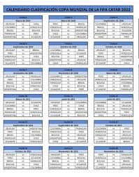 Te decimos cómo, cuándo y dónde ver los partidos. Uruguay Y Chile Inauguraran Las Eliminatorias Sudamericanas Para Catar El Grafico