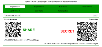 A bitcoin address is the hashed output of your public key, or to be more precise, the part of your public/private ecdsa keypair that is public. How To Send And Receive Bitcoin Bitfalls
