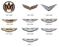 Find the perfect aston martin logo stock photos and editorial news pictures from getty browse 222 aston martin logo stock photos and images available, or start a new search. Aston Martin Logo Aston Martin Car Symbol Meaning And History Car Brands Car Logos Meaning And Symbol