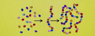 We talked to dermatologists to see what the benefits are. Polypeptide The Definitive Guide Biology Dictionary