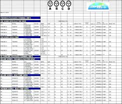 Air Conditioner Btu Chart Lawnirrigation Co