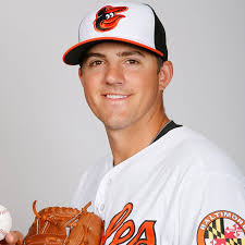 Baseball Prospectus ranks Orioles farm system as 12th-best in baseball