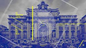 Viva Chart Show Title Sequnces In Cool Stuff On Vimeo