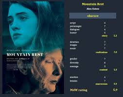 Mountain Rest” by Alex O Eaton (2018)