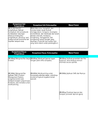 Silabus dan rpp pelajaran kimia sma kelas 10,11, dan 12 koq tidak bisa di download, apa filenya belum diapload atau ada masalah mas, tolong dong kirimi aku silabus matematika kelas 10, 11 dan 12 untuk smk teknik informatika. Silabus Informatika Smp Kelas 9 Masnurul