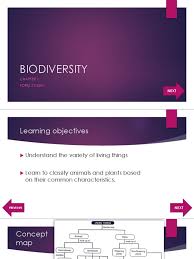 Cell wall consists of cellulose i ii vacuole contains water and dissolved nutrient iii cytoplasm stores dissolved material a b c d. Chapter 1 Biodiversity Form 2 Kssm Introduced Species Biodiversity