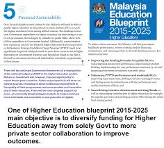 Over the course of two years, the ministry drew on multiple sources of input, from malaysian and international education experts, to leaders of malaysian hlis and members of the public. Facebook