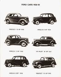 Ford Of England Cars Through The Years 1928 1958 1950 S