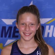 21-'22 Metro HC Jaguars