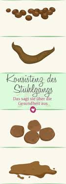 Hellbrauner stuhlgang / der stuhlgang lässt sich nur schwer ausscheiden, bereitet schmerzen. 72 Stuhlgang Ideen In 2021 Harter Stuhlgang Gesundheit Stuhlgang Anregen