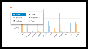 Flexchart Net Chart Control Visual Studio Components