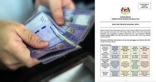Cara Mohon Bayaran One Off Bantuan Prihatin Nasional Bagi Golongan B40 M40 Pa Ma