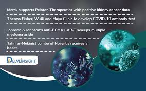 Pharma News In 2020 Thermo Fisher Multiple Myeloma Merck