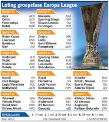 Manchester united draw sociedad, arsenal meet benfica. Voetbal Loting Groepsfase Europa League 2015 16 Infographic