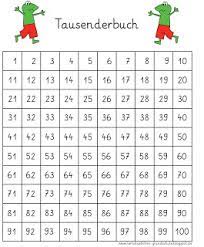 Auf dieser seite finden sie kostenlose kalender 2020 zum ausdrucken. Grundschulblogs De