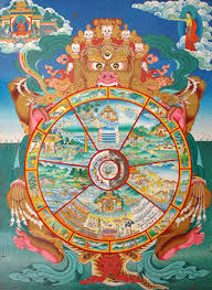 Resultado de imagen de reencarnacion budista