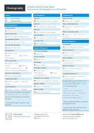 Coreos And Ec2 Cheat Sheet By Protomouse Http Www Cheatography Com Protomouse Cheat Sheets Coreos And Ec2 Cheatsheet Cheat Sheets Sheets Study Guide