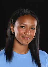 2024 Women's Soccer Roster