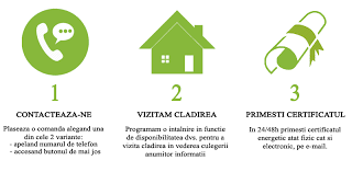 Fără un certificat energetic tranzacţiile menţionate nu sunt legale. Certificat Energetic Sibiu Certificat Energetic
