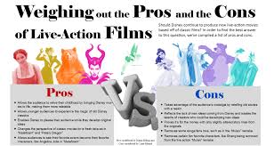 Disney channel original movies or dcom (formerly a zoog disney channel movie) is any movie that is produced under the disney channel canon. The Disney Formula The Rebellion