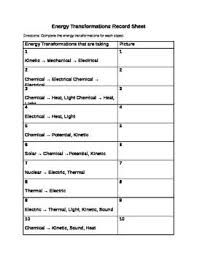 Energy Transformations Scavenger Hunt Energy Transformations Teaching Middle School Science Energy