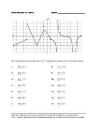 Brilliant ideas of calculus worksheets sheets mediafoxstudio from. In This Worksheet Students Are Presented With A Graph And Asked To Evaluate Several Limits Based On That Graph Right An Ap Calculus Calculus Calculus Teacher