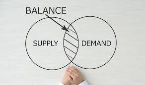 Check spelling or type a new query. What Is Demand Planning And Why Is It Important