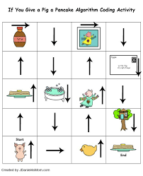 If you give a moose a muffin (1991) if you give a pig a pancake (1998) the best mouse cookie (1999) if you take a mouse to the movies (2000) if you take a mouse to school (2002) if you give a pig a party (2005) merry christmas, mouse! If You Give A Pig A Pancake Coding Activity