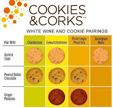 Cookies Corks Review Pairing Wine With Cookies Wine Food Pairing Wine Cookies Wine Pairing