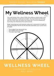 Wellness Wheel Freebie Health Education School Wellness Lesson Plan Project Physicaleducation Edu In 2020 School Wellness Wellness Wheel High School Health