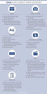Ultimate Facebook Ad Types Cheat Sheet