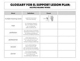 Glossary Multiple Meaning Words Worksheet Education Com Multiple Meaning Words Multiple Meaning Words Worksheet Overused Words