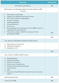 Section 164 on section 11(4a). Corporate Tax Planning Learn Best Tax Saving Plans