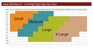 Calvin Klein Panty Hose Size Chart 2019