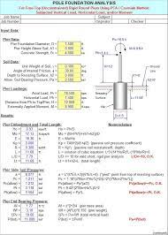 Polefdn Pole Foundation Analysis Spreadsheet
