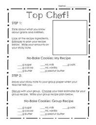 Top Chef 3rd Grade Common Core Measurement Cooking Activity Common Core Measurement Math Instruction Teaching Math